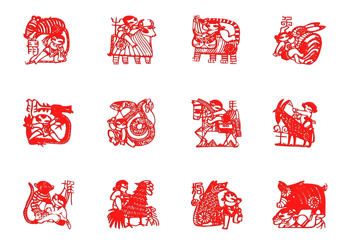 12 Animal Signs: A Look into the Chinese Zodiac